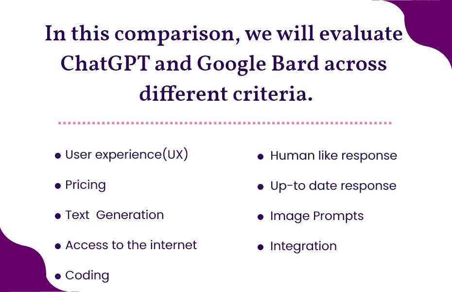 ChatGPT and Google Bard